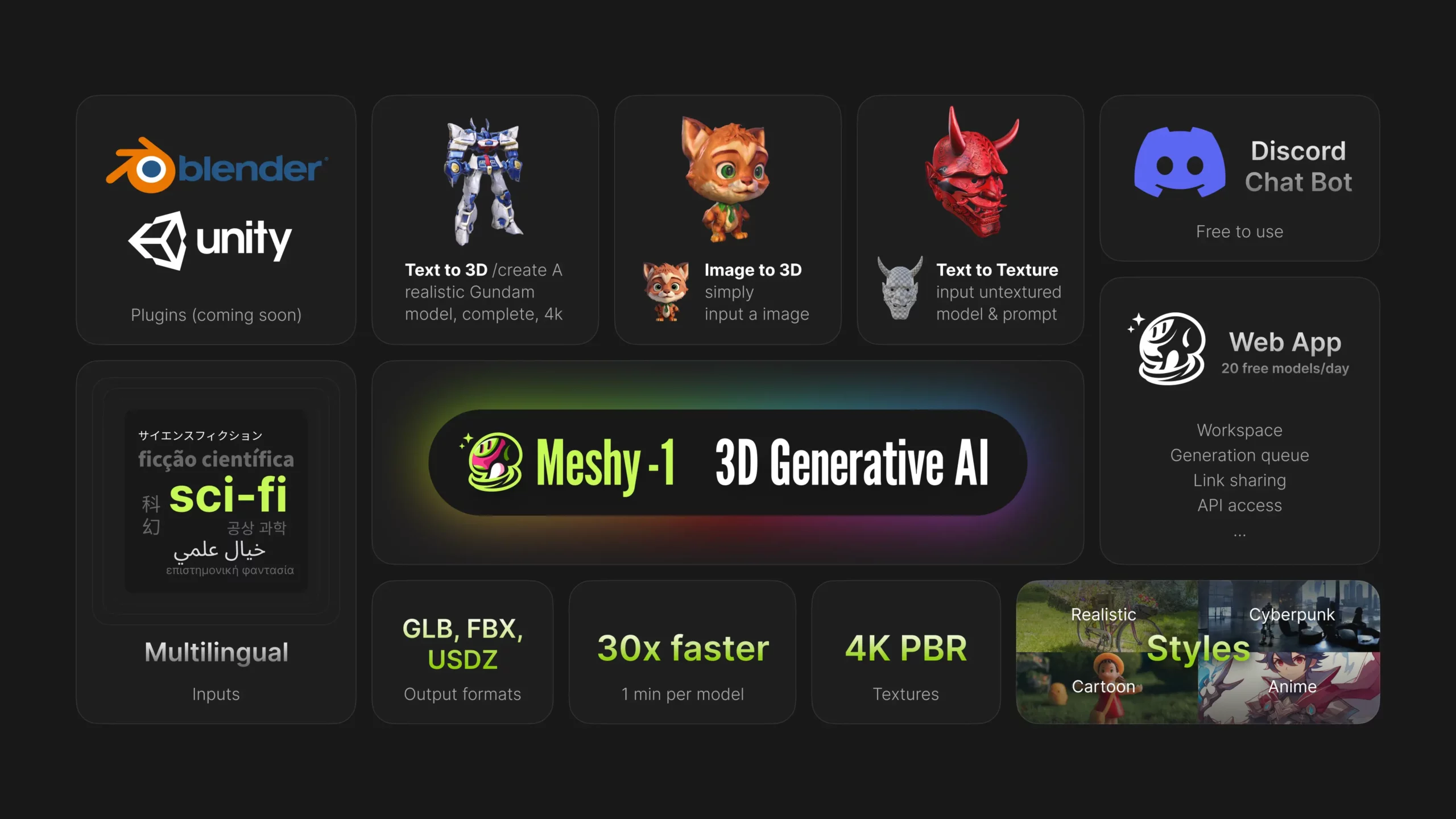 Transforming Ideas into 3D Reality with Meshy AI